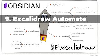 Obsidian-Excalidraw Walkthrough Part 9/10: Excalidraw Automate