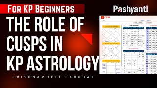 The role of cusps in Krishnamurti Paddhati (KP astrology).