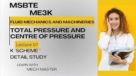Total Pressure Explained | Fluid Mechanics Basic | #total pressure #viral video#mechanical fluids