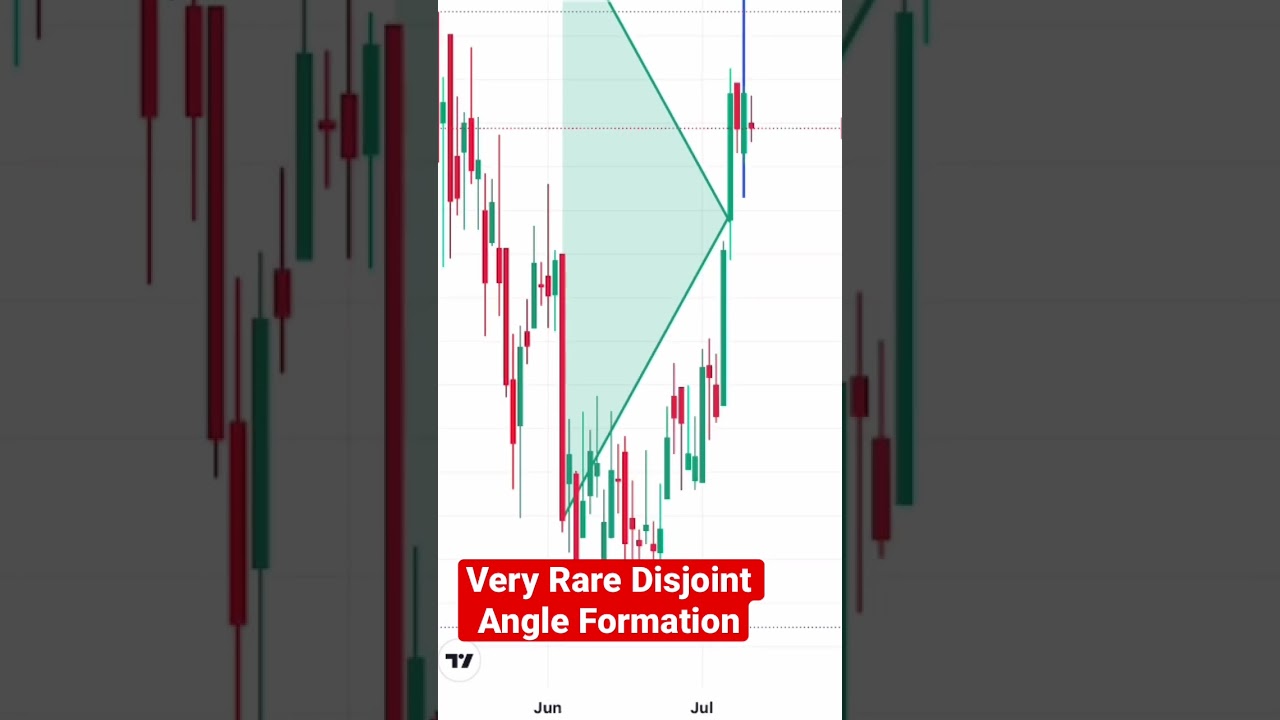 Unbelievable Disjoint Angle 