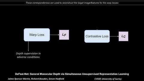 DeFeat-Net: General Monocular Depth via Simultaneous Unsupervised Representation Learning