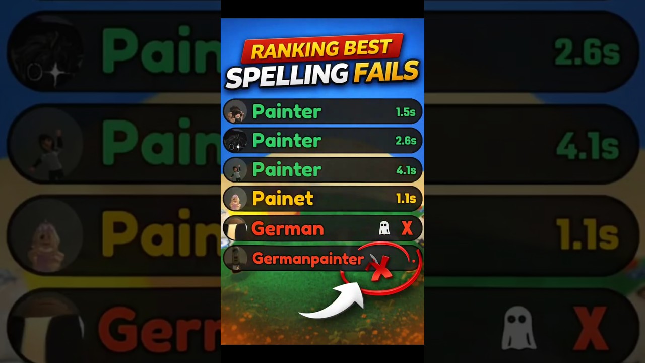 Ranking best spelling fails
