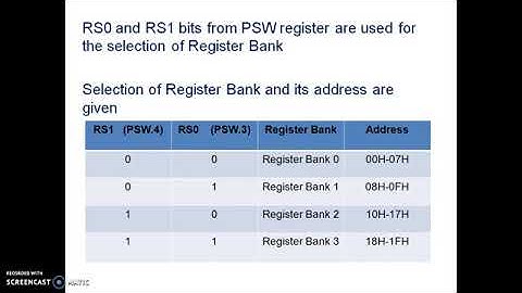 Register Bank of 8051 Microcontroller