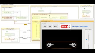 Celebrity Automatic Headlights System Model and Simulation in SysML Wealth