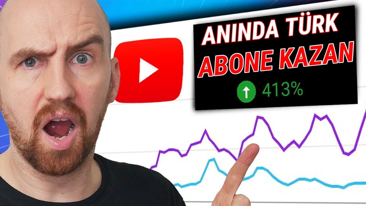 ABONE SATIN ALMAK MANTIKLI MI? / YOUTUBE ABONE SATIN AL 2021 / ABONEM