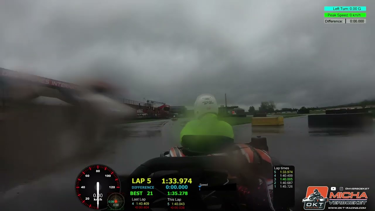 8H #SOLO Record - Kart Endurance Race @ Karting Des Fagnes (Mariembourg, BE) - 2023/06/06