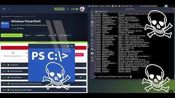 Introduction to Windows PowerShell | Cyber Security 101 | TryHackMe | SAL1