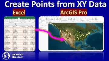 How to import XY Coordinate Data to ArcGIS Pro from Excel (CSV) | Beginner Tutorial