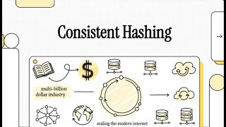 Consistent Hashing: The Algorithm That Scales the Internet