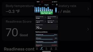 How Oura Ring Predicts Illness Before It Strikes #shorts
