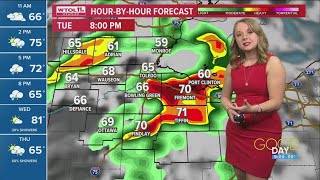 ALERT DAY Tuesday to bring evening storms; rainy conditions last all week