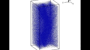 3D granular channel flow