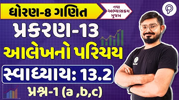 dhoran 8 ગણિત પ્રકરણ 13 13.2 દાખલા 1 | std 8 maths ch 13 13.2 q 1 | STD 8 ganit chapter 13