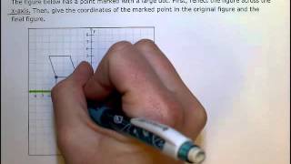 Reflecting a point across an axis and giving its coordinates (SB)