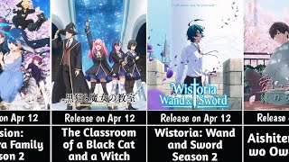 Spring 2026 Anime Lineup  Every Upcoming Anime apriljune