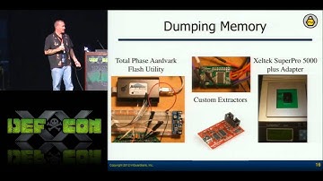 DEF CON 20 Hacking Conference Presentation By Cutaway   Looking Into The Eye Of The Meter   Video an