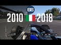 F1 2010 - 2018 Game Comparison (Monza) [PC]