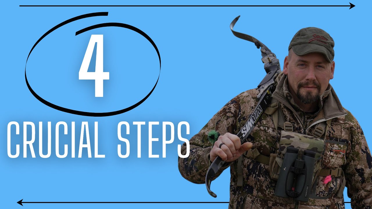 JOEL TURNER The 4 Crucial Steps to Shooting Accurately YouTube