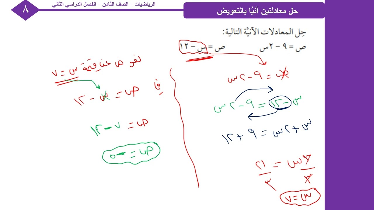 10 - 3  حل معادلتين آنيُا بالتعويض  أ. عمر الحمادي