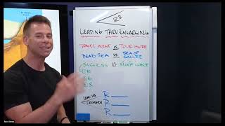 Leaders of Influence: Leading through Enlarging | 30-Minute Leadership Solution with Russ Simon