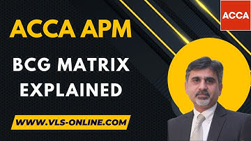 ACCA APM - BCG Matrix Explained | What is the BCG matrix in ACCA?