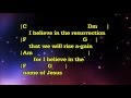 This I believe (the creed) Karaoke