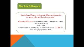 absolute and Relative difference with examples.#ADA#ADS#BS#mathematicsbyfkhizar#