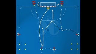 Individual Technique and Tactics in 2X2 screenshot 2