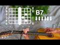 beabadoobee - glue song // guitar tutorial