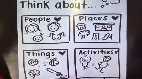 Writing Workshop 03/23/20