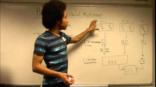Digital Logic, 5 switch enumerator for DE0 board