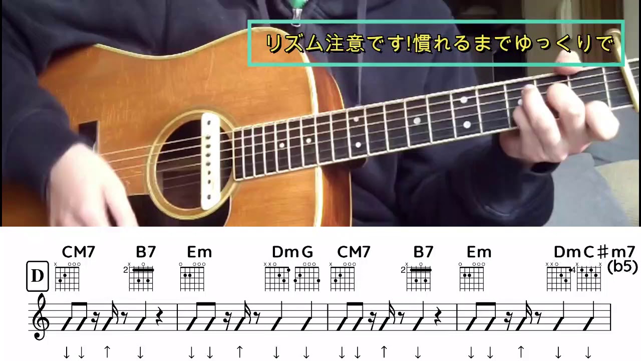 弾き語り用コード Official髭男dism I Love Chords Chordify