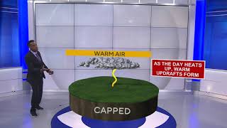 Talking about the CAP and storms with AR graphics