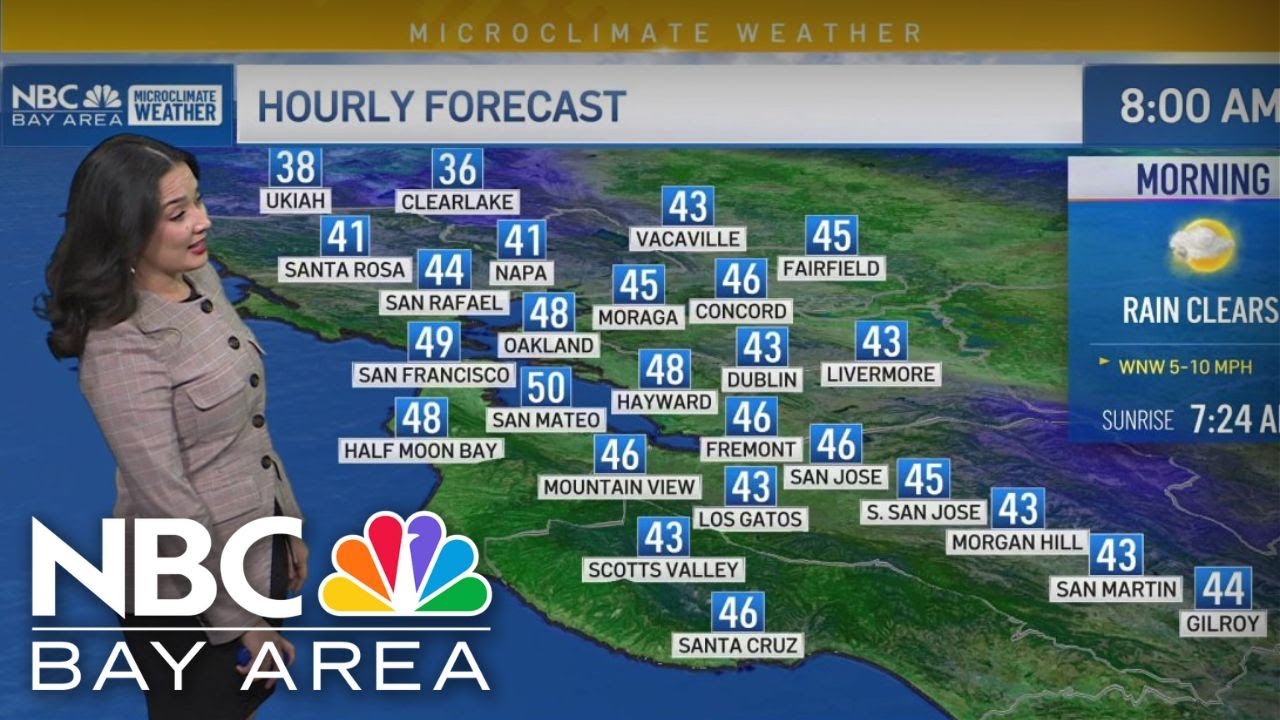 Bay Area Forecast: Better for the weekend - YouTube