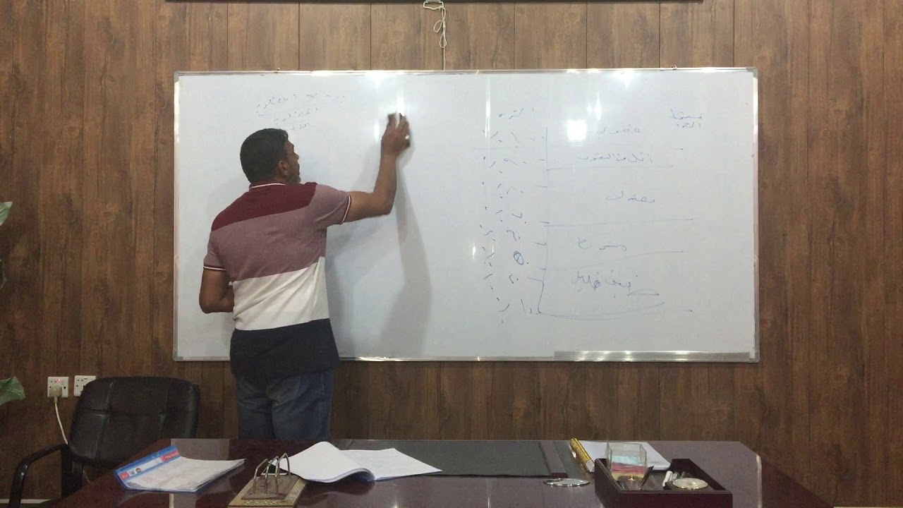 الجزء الثاني مكونات الحمل التدريبي وكيفية حساب الشدة محاضرة الدكتور حيدر بلاش