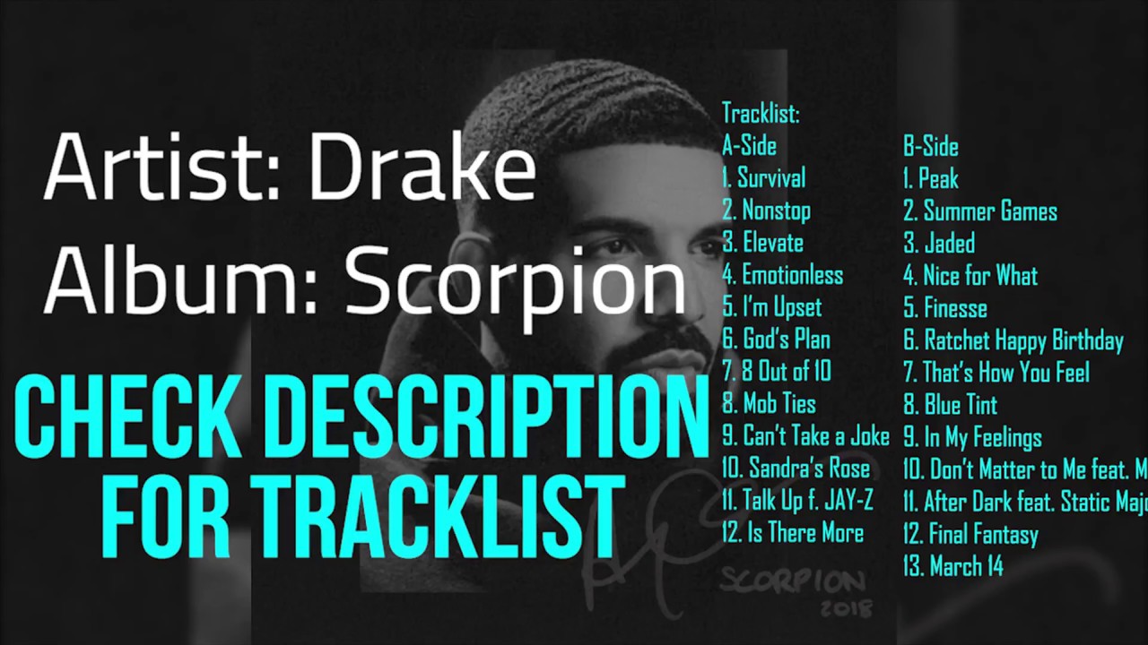 Drake - Scorpion [Full Album] Tracklist