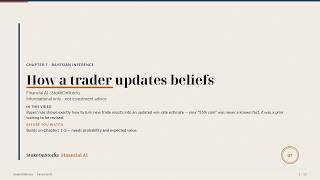 Ch07 · Bayesian Inference: How a Trader Updates Beliefs | Financial AI