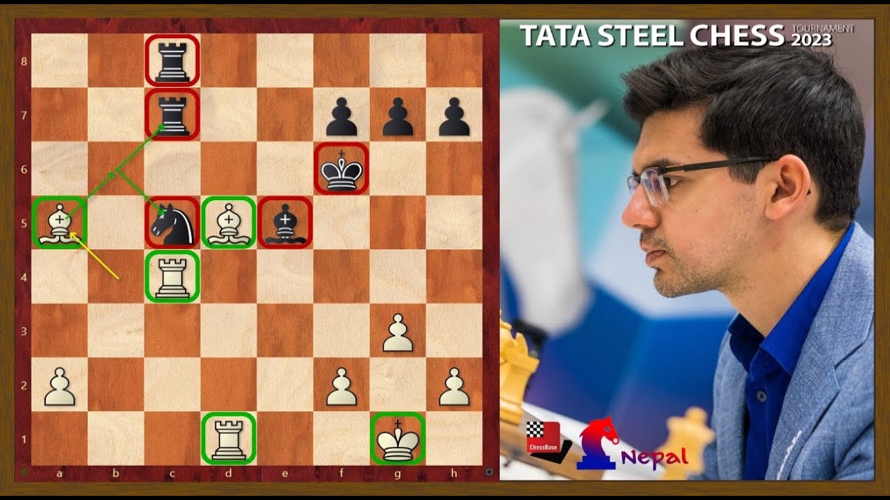 ChessBase India on X: Grandmaster Anish Giri wins the Tata Steel Masters  2023! Playing with a truly dominant form, Anish scored an unbeaten 8.5/13  to clinch the first place. Winning on demand