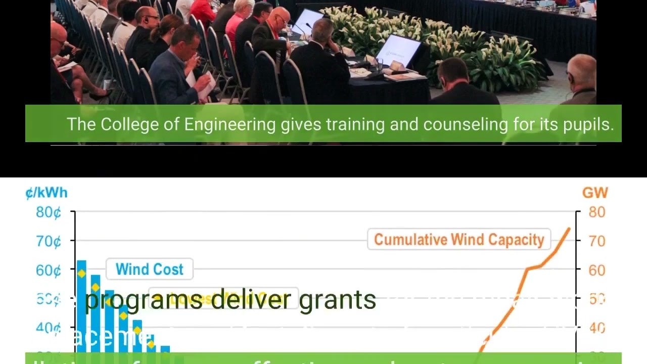 Clean Energy Ministerial Things To Know Before You Get This