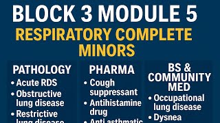 Block 3 Module 5 Complete | Respiratory System Minors Explained Pathology,Pharma,Community Medicine