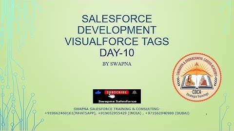 10Salesforce Development | Capture User Details| apex:detail | apex:image  | apex:tabpanel |apex:tab