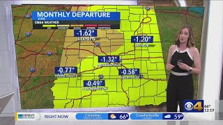 Krista forecasts mild temperatures and more rain