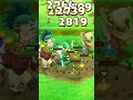 エリアランクの効率の良い上げ方 #ファンタジーライフi #level5 #とぉみぃ