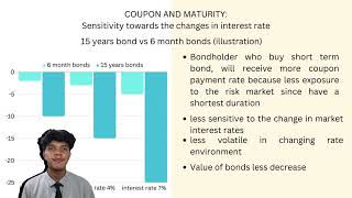 Celebrity FIN 376 (Individual Assignment)Coupon and maturity: Sensitivity towards the changes in interest rate Net Worth