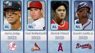 Every MLB MVP Since 2000 🧢 | AL & NL MVP Winners Timeline