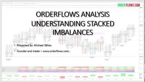 Orderflows Analysis Understanding Stacked Imbalances In Order Flow