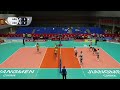 Argentina vs. Ukraine - Pool D | Men's U21 World Champs 2025 - Full Match