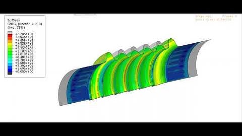 Hydroforming and Foming Limit Diagram (FLD) with Abaqus - Max Stress