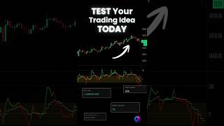 AI Turns Your Trading Strategy into Pine Script v6 for TradingView (No Coding)