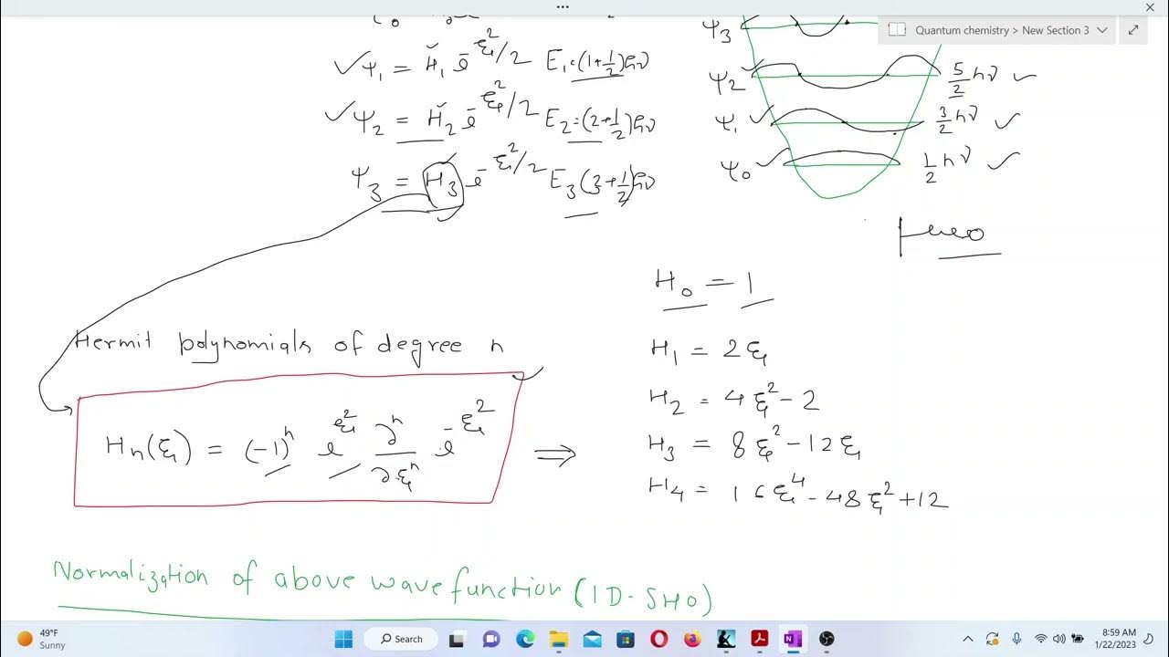 Normalization of simple harmonic wave function YouTube